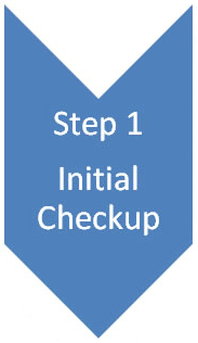 Step 1 Initial Checkup